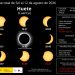 Huete organiza un dispositivo especial en el Cerro del Castillo para el eclipse solar y busca voluntarios