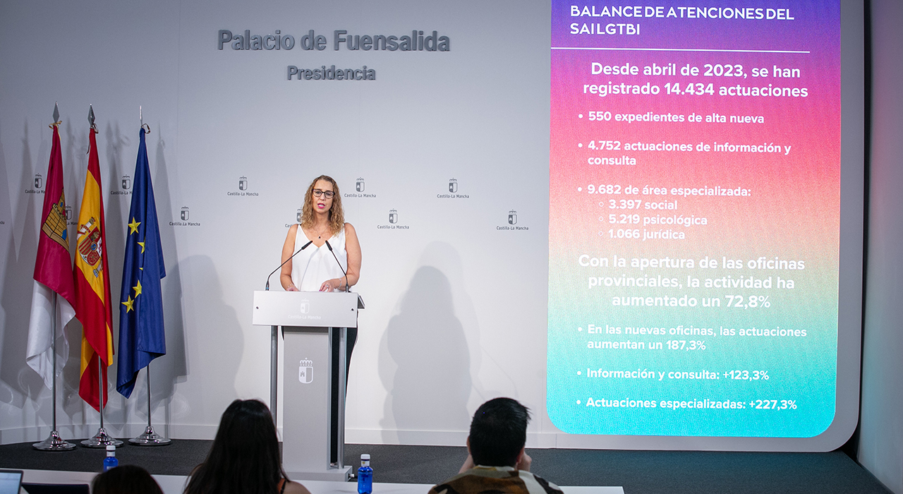 La ampliación del SAI LGTBI a todas las provincias de Castilla-La Mancha ha permitido al Gobierno regional incrementar la atención en un 72,8% 2 La ampliación del SAI LGTBI a todas las provincias de Castilla-La Mancha ha permitido al Gobierno regional incrementar la atención en un 72,8%