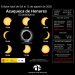 Azuqueca traslada al complejo San Miguel la observación del eclipse solar y repartirá 6.000 gafas gratis