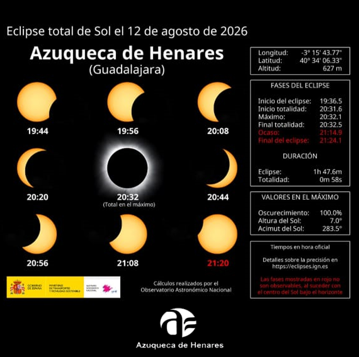 Azuqueca traslada al complejo San Miguel la observación del eclipse solar y repartirá 6.000 gafas gratis 1 Azuqueca traslada al complejo San Miguel la observación del eclipse solar y repartirá 6.000 gafas gratis