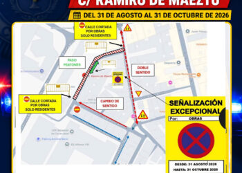 El avance las obras del muro de Ramiro de Maeztu implica una reorganización provisional del tráfico en el barrio de Los Moralejos