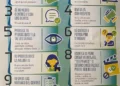 ANPE Cuenca reclama un tercer colegio en Tarancón y más docentes de apoyo ante el nuevo curso escolar