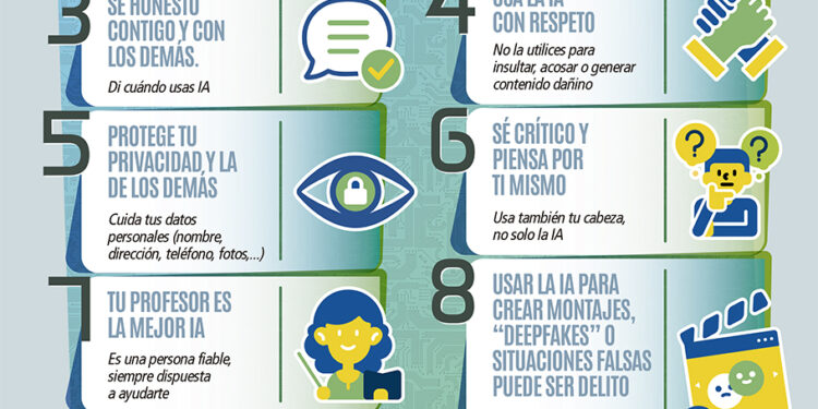 ANPE lanza un decálogo regional en las aulas ante el uso masivo de inteligencia artificial ANPE lanza un decálogo regional en las aulas ante el uso masivo de inteligencia artificial