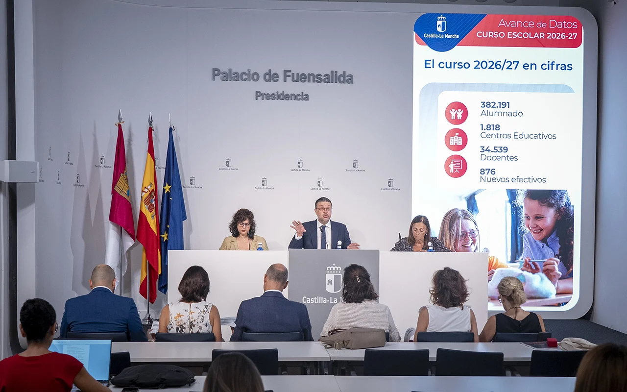 Castilla-La Mancha inicia el curso escolar con 876 docentes más, mejores condiciones laborales para el profesorado y una nueva bajada de ratios Castilla-La Mancha inicia el curso escolar con 876 docentes más, mejores condiciones laborales para el profesorado y una nueva bajada de ratios