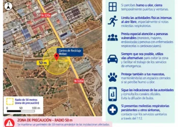 Cuenca reduce a cincuenta metros el perímetro del incendio en Mobec tras apagarse las fumarolas