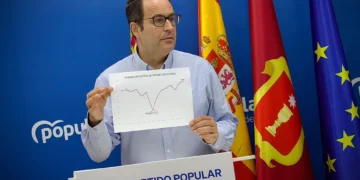 El Partido Popular denuncia un millar de pacientes más en espera en Cuenca