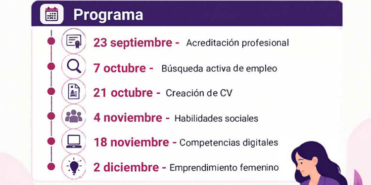 Guadalajara activa seis talleres para mejorar la empleabilidad y el emprendimiento de las mujeres Guadalajara activa seis talleres para mejorar la empleabilidad y el emprendimiento de las mujeres