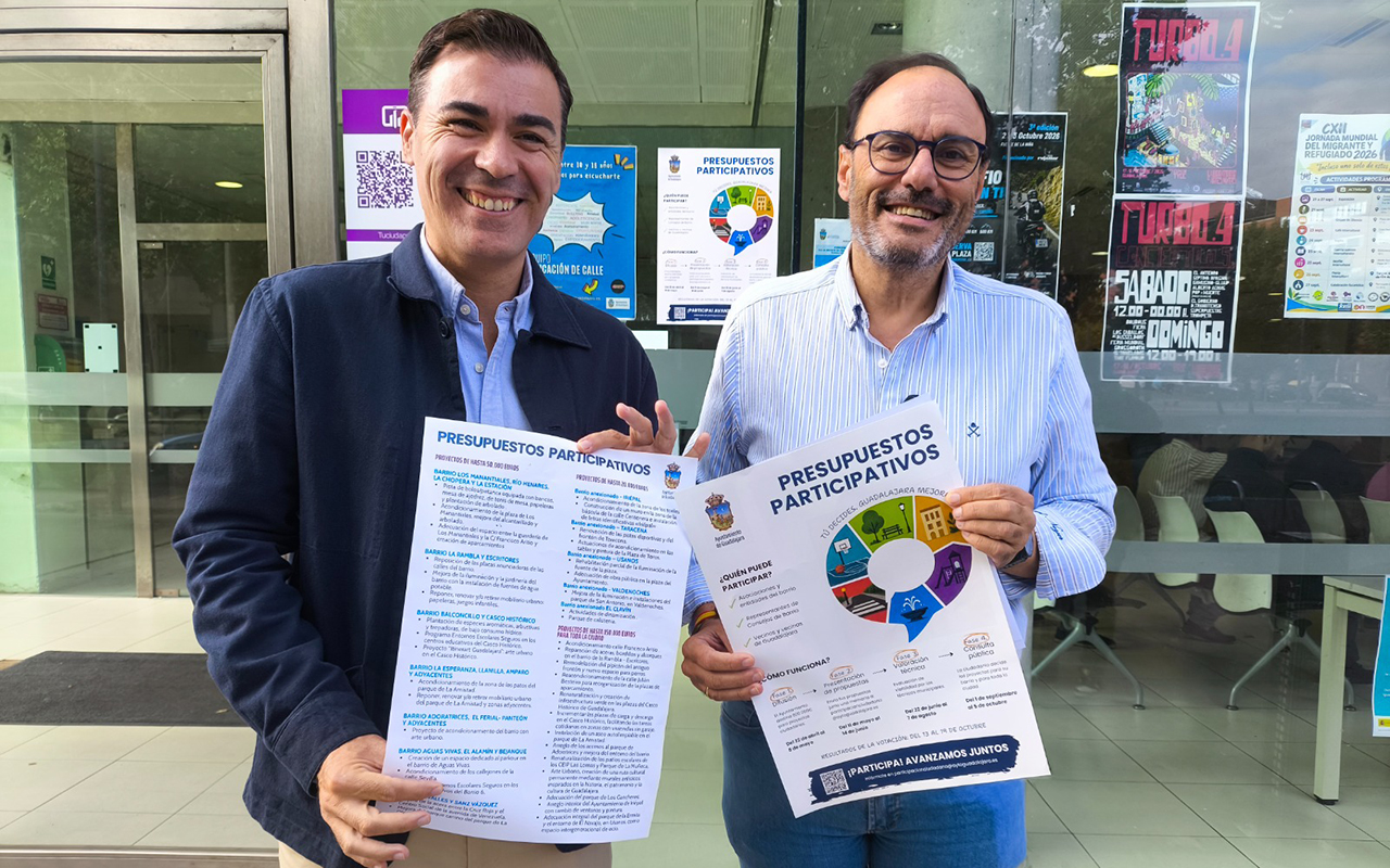 Guadalajara encara la recta final de las votaciones para repartir 600.000 euros de Presupuestos Participativos en sus barrios Guadalajara encara la recta final de las votaciones para repartir 600.000 euros de Presupuestos Participativos en sus barrios