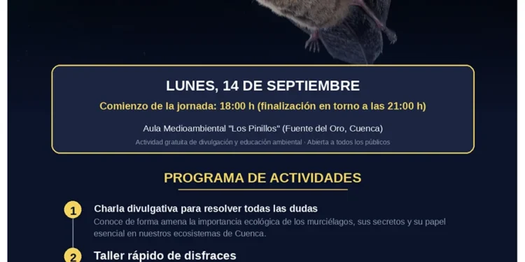 Los Pinillos acoge ‘La Noche de los Murciélagos’ con rastreo de ultrasonidos en Fuente del Oro Los Pinillos acoge ‘La Noche de los Murciélagos’ con rastreo de ultrasonidos en Fuente del Oro