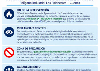 Los bomberos dan por extinguido el incendio de la nave de Mobec en Los Palancares tras tres semanas de trabajos Los bomberos dan por extinguido el incendio de la nave de Mobec en Los Palancares tras tres semanas de trabajos