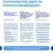 CEOE-Cepyme Guadalajara organiza tres jornadas virtuales para impulsar la exportación de las empresas de la provincia