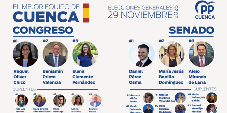 El PP de Cuenca sitúa a Benjamín Prieto como número dos en su lista al Congreso de los Diputados