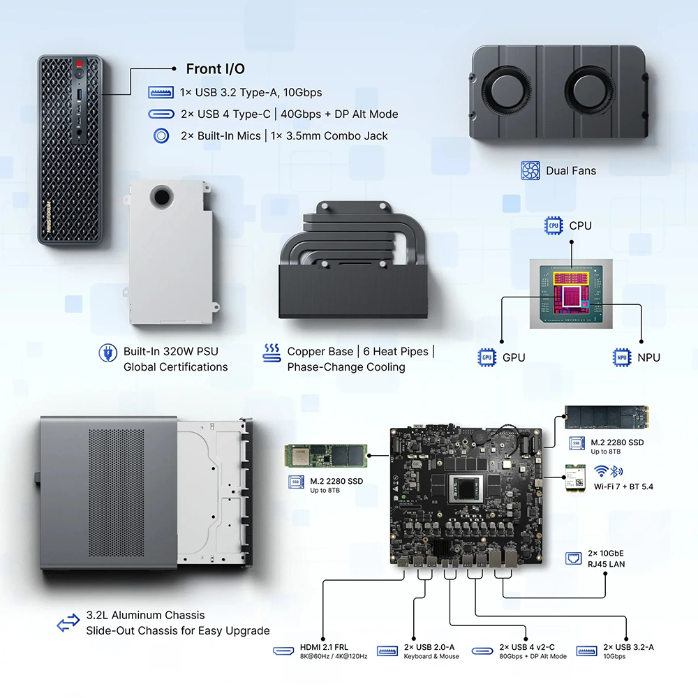 El nuevo mini PC de Minisforum rompe barreras: 192 GB de memoria para ejecutar grandes modelos de IA sin conexión a la nube 1 El nuevo mini PC de Minisforum rompe barreras 192 GB de memoria para ejecutar grandes modelos de IA sin conexión a la nube
