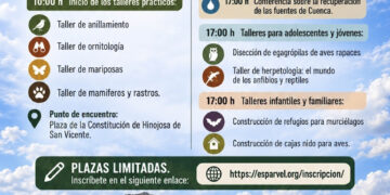 El rescate de fuentes y manantiales tradicionales de Cuenca protagoniza las Jornadas Naturalistas de Esparvel